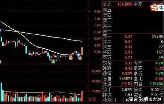 中国股票最新爆料,热点板块与潜力股一览